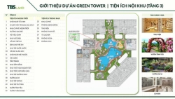 mat bang green skyline  quy hoach toi uu khong gian song